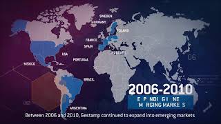 Gestamp´s globalization [upl. by Amehsat]