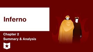 Dantes Inferno  Canto 2 Summary amp Analysis [upl. by Anaiviv]