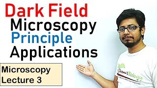 Dark field microscopy principle [upl. by Osbert]