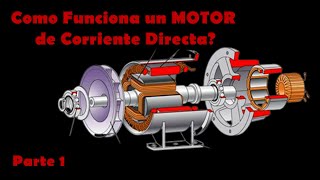 TIPOS de MOTORES de corriente directa DC  Parte 1  Electricidad [upl. by Ainattirb]