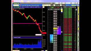 Stock Market Crash  Flash Crash May 6 2010 [upl. by Doolittle215]