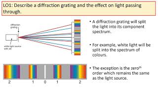 Diffraction Gratings [upl. by Teresa]