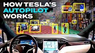 How Does Teslas Autopilot Work [upl. by Ahsekar]