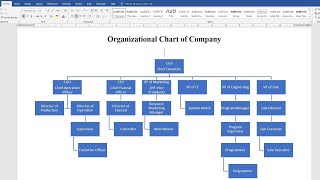 How to make organizational chart in Microsoft Word [upl. by Rema]