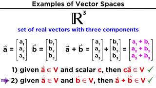 Understanding Vector Spaces [upl. by Lramaj228]