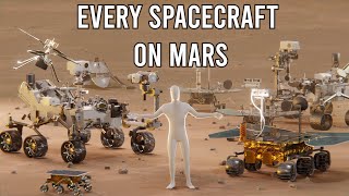 Every spacecraft on Mars  comparison [upl. by Ij]