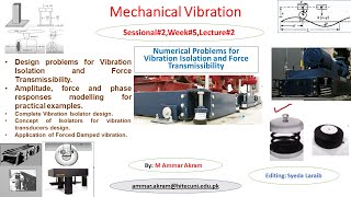 Vibration Isolation and Force Transmissibility Design Problems Week12L1 [upl. by Ordnaxela]