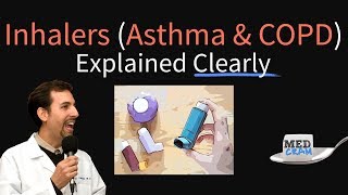 Inhalers Asthma Treatment amp COPD Treatment Explained [upl. by Anihsak]