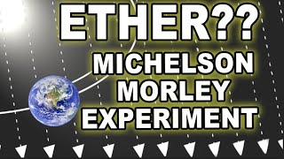 michelson morley experiment explained [upl. by Atinaej]