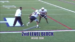 Howard University Offensive Line Drills  Inside Zone Techniques [upl. by Lena]