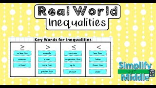 Real World Inequalities [upl. by Mayes]