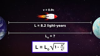 Special Relativity Part 3 Length Contraction [upl. by Einahpad]