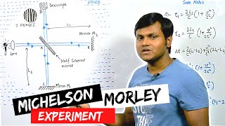 Michelson Morley Experiment  History of Special Relativity Part 2 [upl. by Collie]