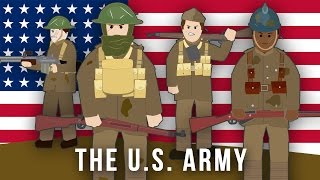 WWI Factions The US Army [upl. by Animlehliw]