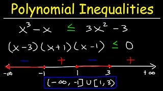 Solving Polynomial Inequalities [upl. by Lyrpa104]