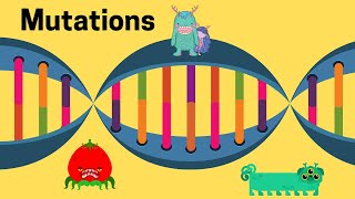 Mutations in Biology [upl. by Conrado]