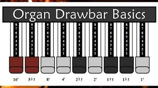 Organ  Keyboard Drawbar Basics [upl. by Einberger]