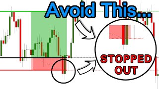 Master The ATR Indicator Most Useful Indicator On The PLANET [upl. by Rossy376]