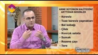 Anne Sütü Artırmak İçin Öneriler  DİYANET TV [upl. by Kerby487]