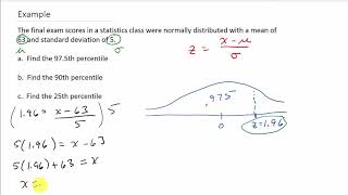 Finding Percentiles for a Normal Distribution [upl. by Arrol]