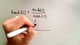 Hyperbolic Functions  The Basics [upl. by Kohn]