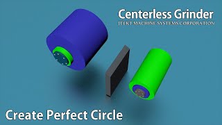 【Centerless Grinder】 Create Prefect Circle [upl. by Chaudoin]