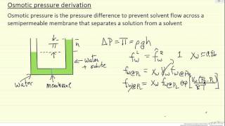 Osmotic Pressure Derivation [upl. by Bertero]