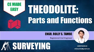 Theodolite  Parts and Functions [upl. by Huntington181]