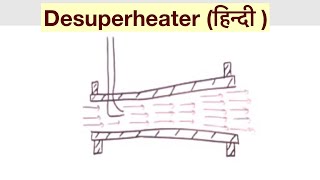 Desuperheater हिन्दी [upl. by Pieter]