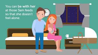 Breastfeeding animation  Helping mum and baby [upl. by Ecyor]