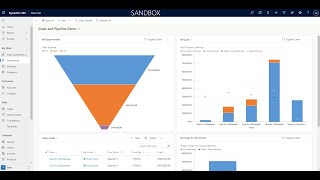 Microsoft Dynamics 365 for NonProfits [upl. by Marentic]