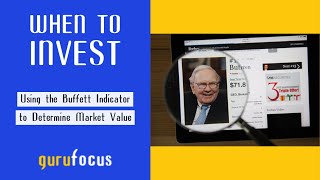 When To Invest  Warren Buffett Indicator [upl. by Erastatus]