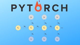 Pytorch RNN example Recurrent Neural Network [upl. by Mines]