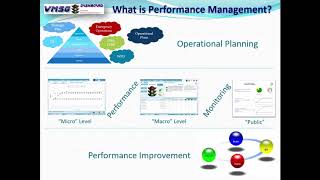 VMSG Dashboard 10Minute Overview [upl. by Mullins68]