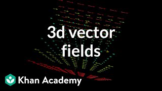 3d vector fields introduction  Multivariable calculus  Khan Academy [upl. by Anitsim]