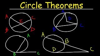 Circle Theorems [upl. by Tilla]