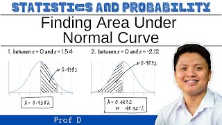 Finding area under a normal curve  Prof D [upl. by Taimi]