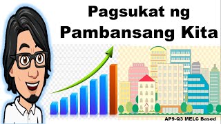 Pambansang Kita AP9 Q3 [upl. by Natsud]