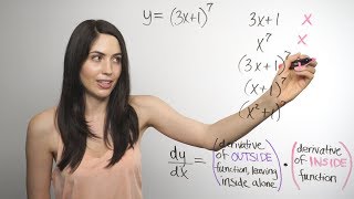 The Chain Rule How When NancyPi [upl. by Aynotak]