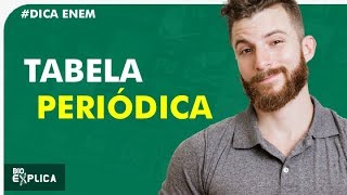 TABELA PERIÓDICA  DICA ENEM  Prof Marcus I Bioexplica [upl. by Fusuy]