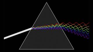 UHF Frequency Basics [upl. by Jayme]