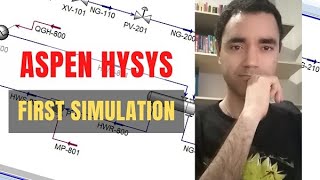 HYSYS Tutorial for Beginners  Aspen Hysys training [upl. by Harrow298]