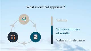 1 Introduction to critical appraisal [upl. by Ahseinaj]