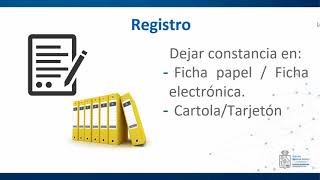 Visita Domiciliaria Integral  Enfermería [upl. by Regine321]