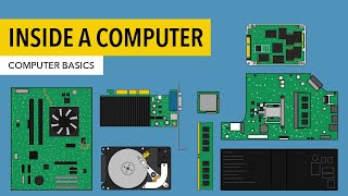 Computer Basics Inside a Computer [upl. by Anaeirb]