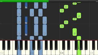 Styx  Renegade  Easy Piano with Chords [upl. by Rep553]