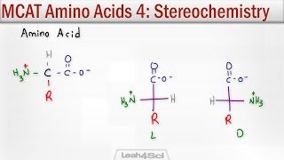 Amino Acid Stereochemistry R and S vs D and L Configuration [upl. by Annwahs]