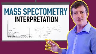 Mass Spectrometry  Interpretation Made Easy [upl. by Arba]