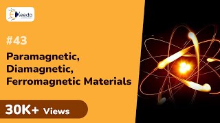 Paramagnetic Materials Diamagnetic Materials Ferromagnetic Materials [upl. by Libbna]