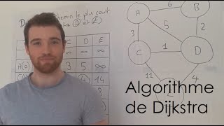 Algorithme de Dijkstra [upl. by Alim855]